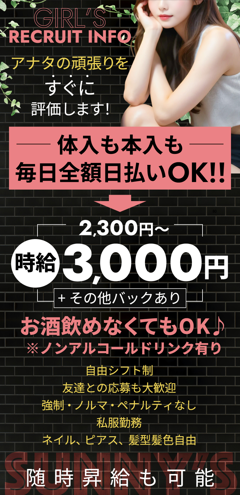 時給7,000円以上可能